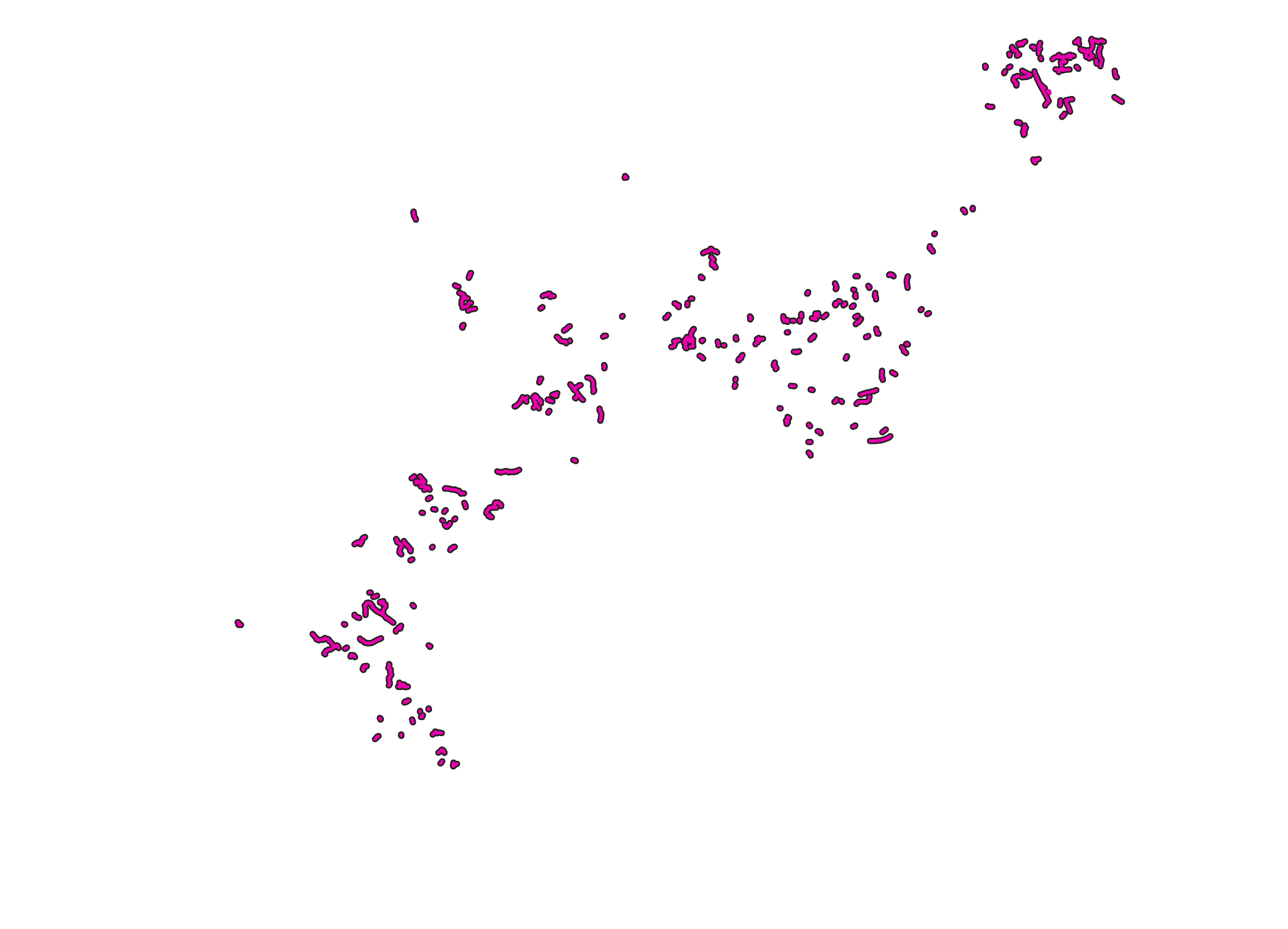 Observatorio Amazonia