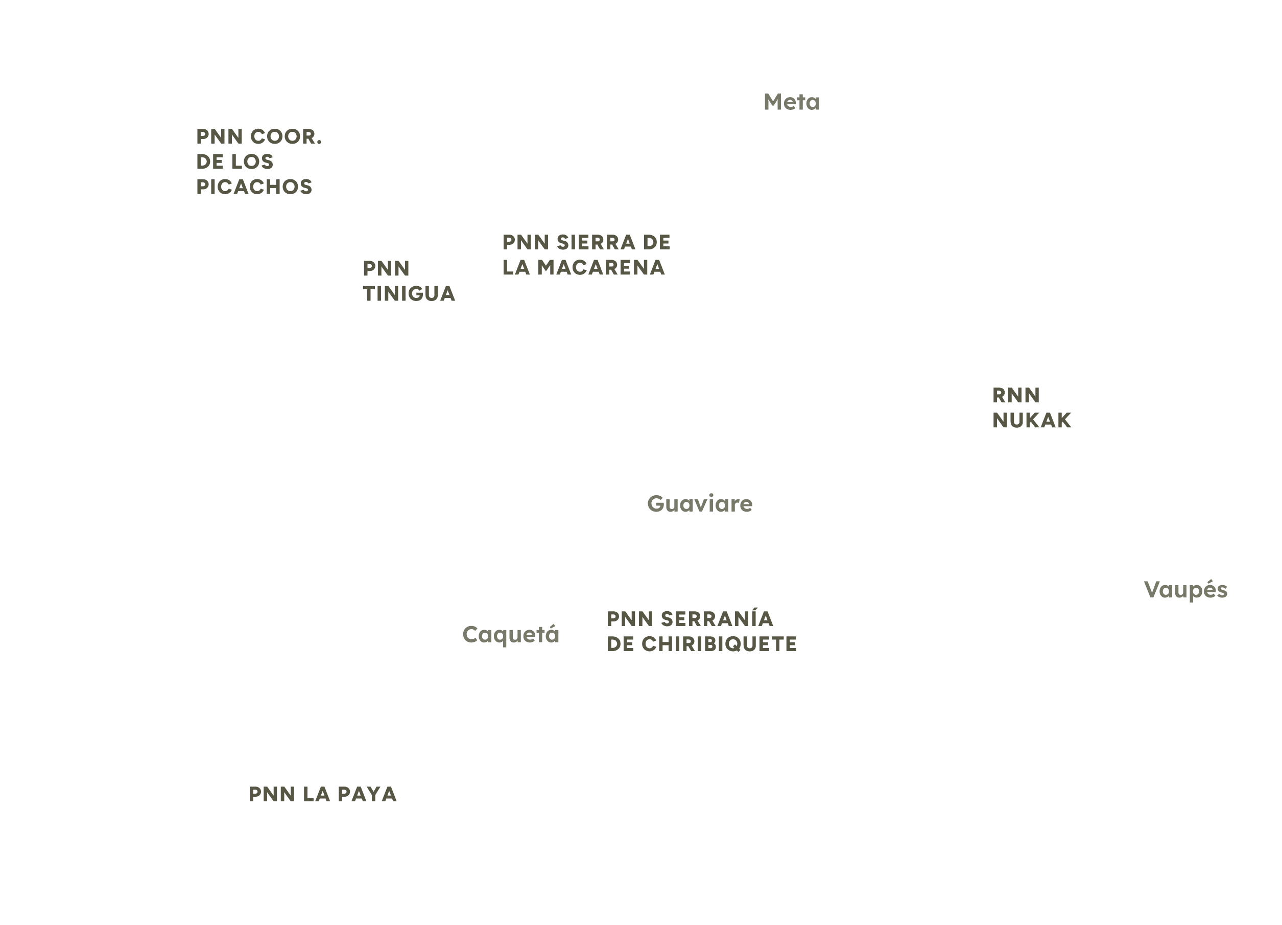 Observatorio Amazonia