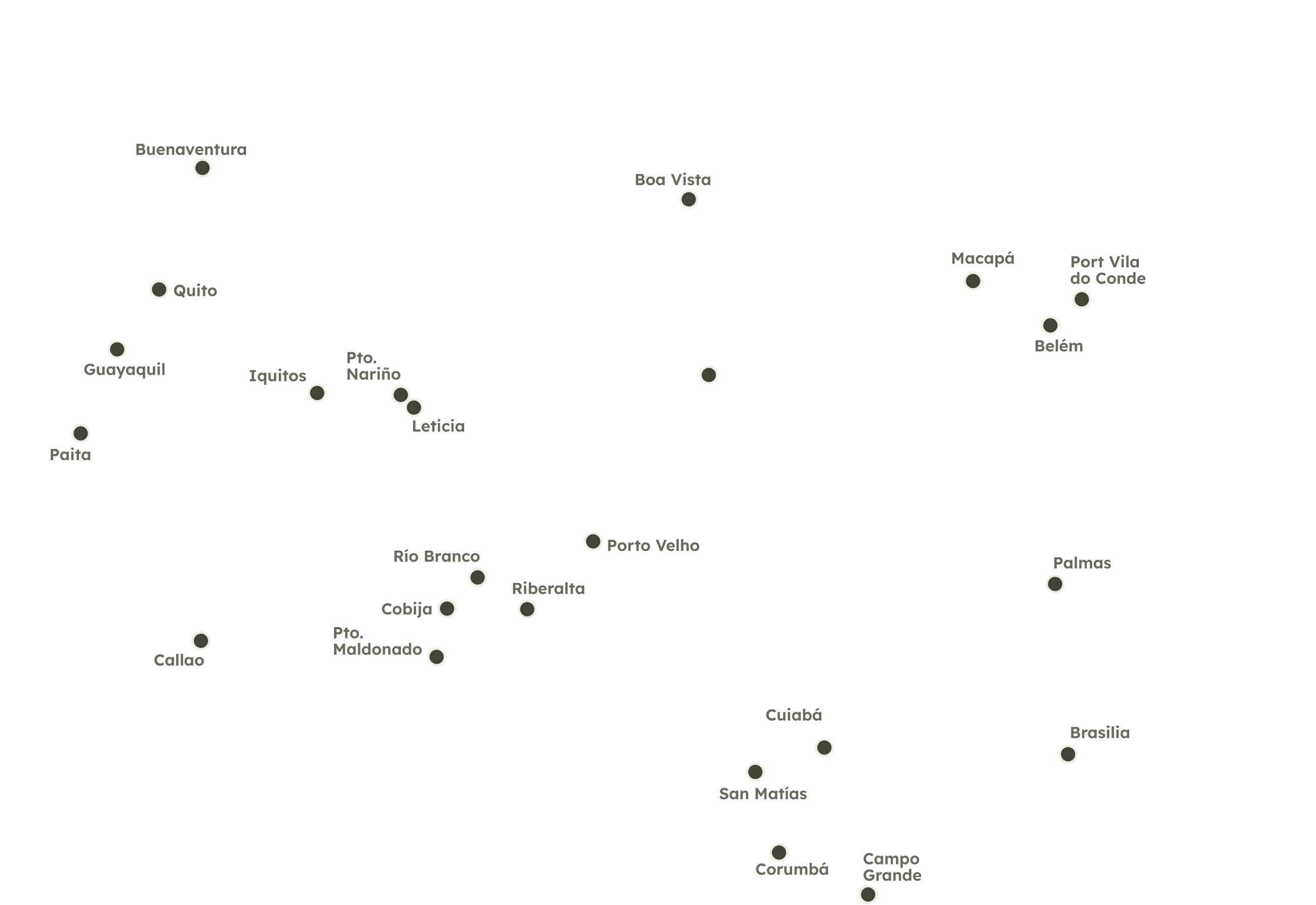 Observatorio Amazonia