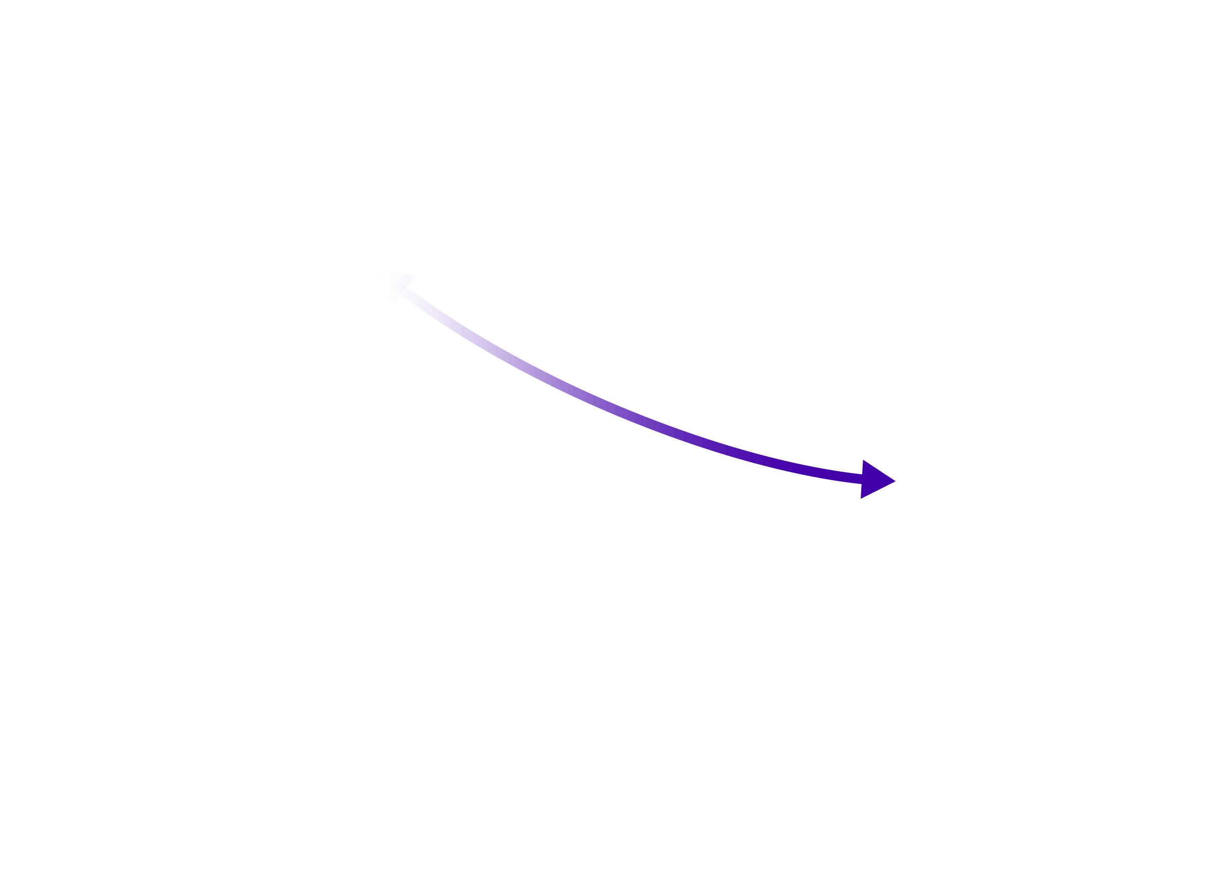 Observatorio Amazonia