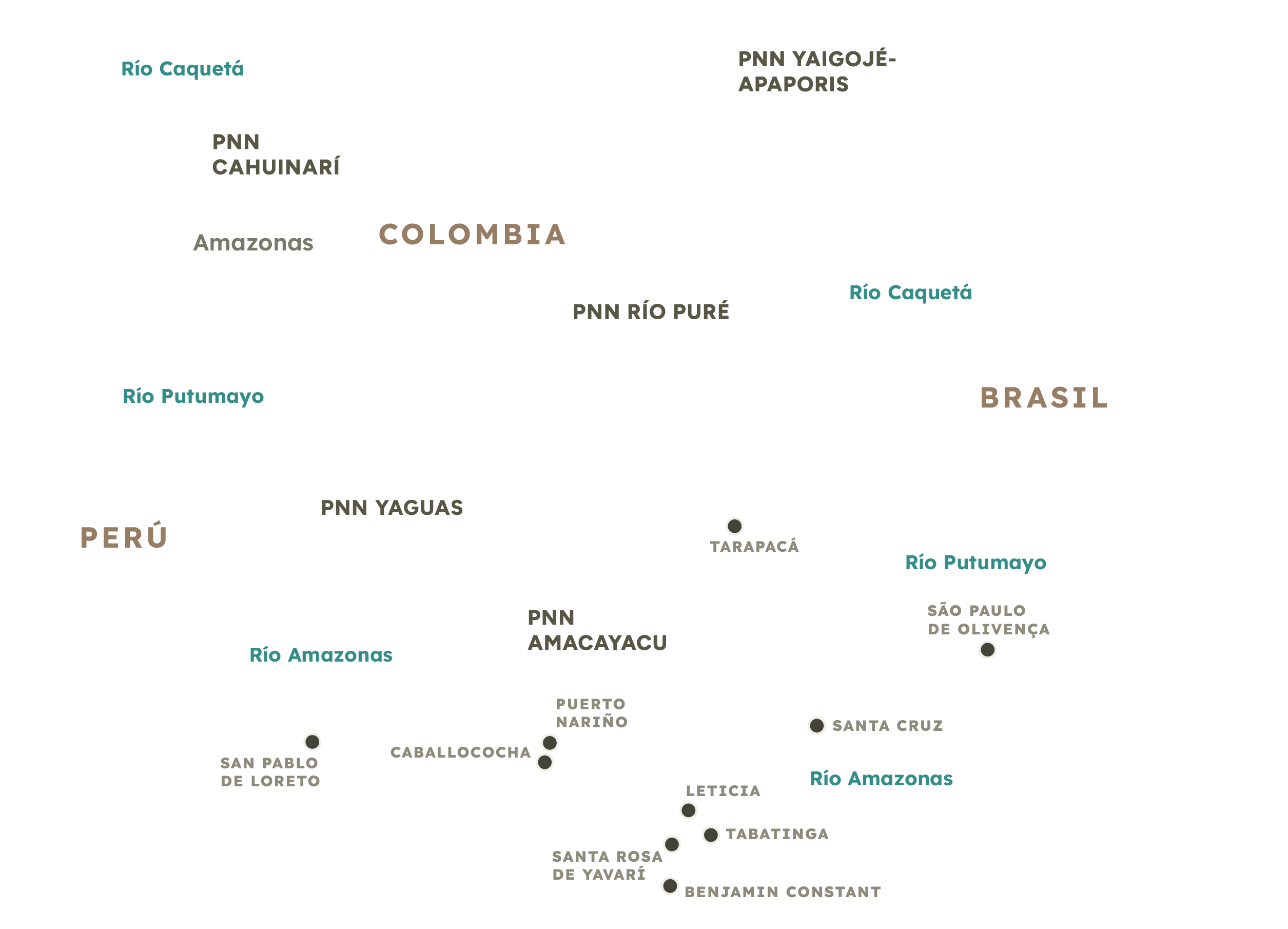Observatorio Amazonia