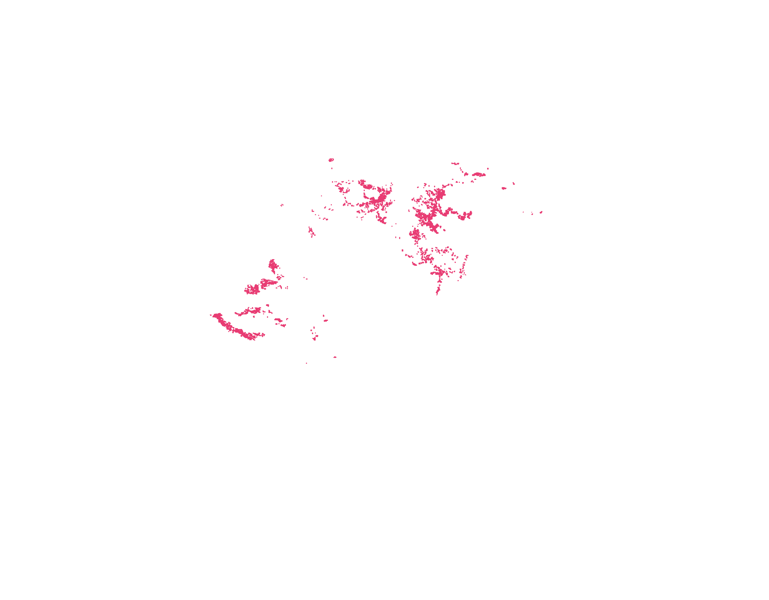 Observatorio Amazonia