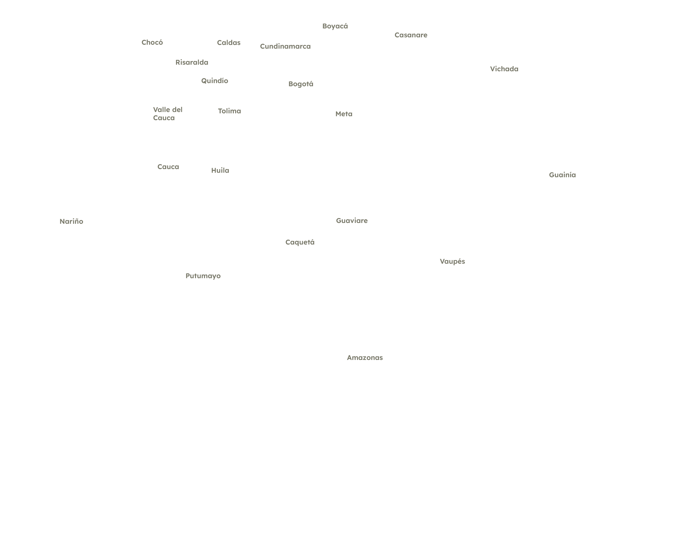 Observatorio Amazonia