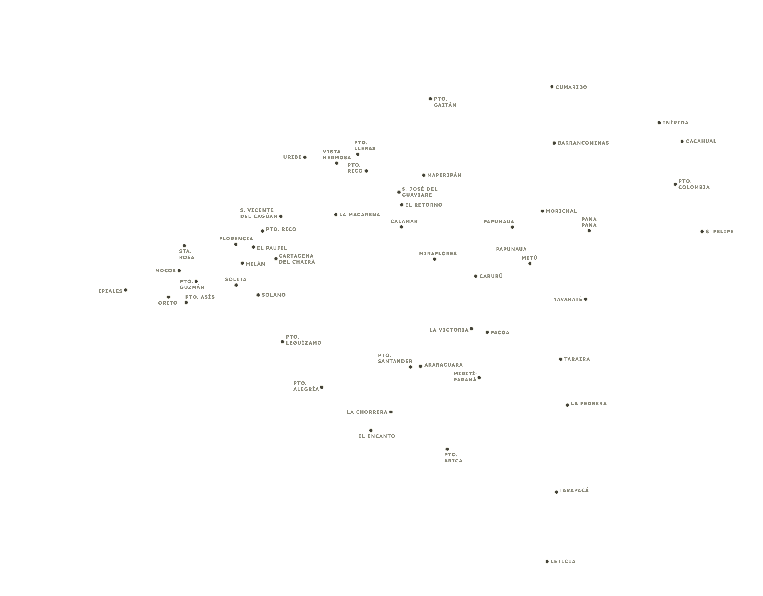 Observatorio Amazonia