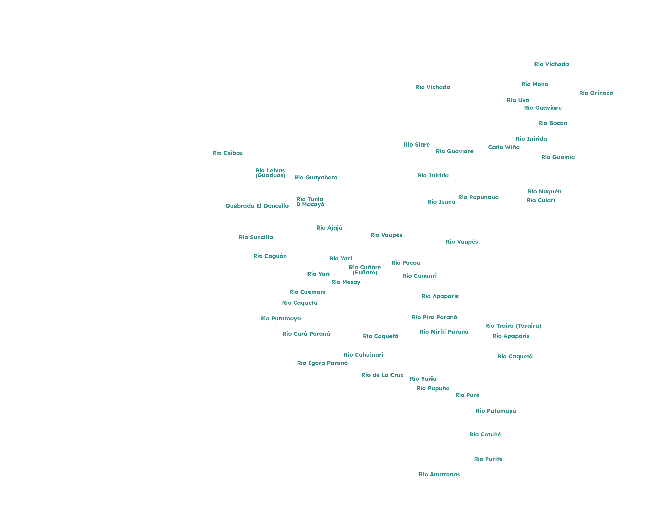 Observatorio Amazonia