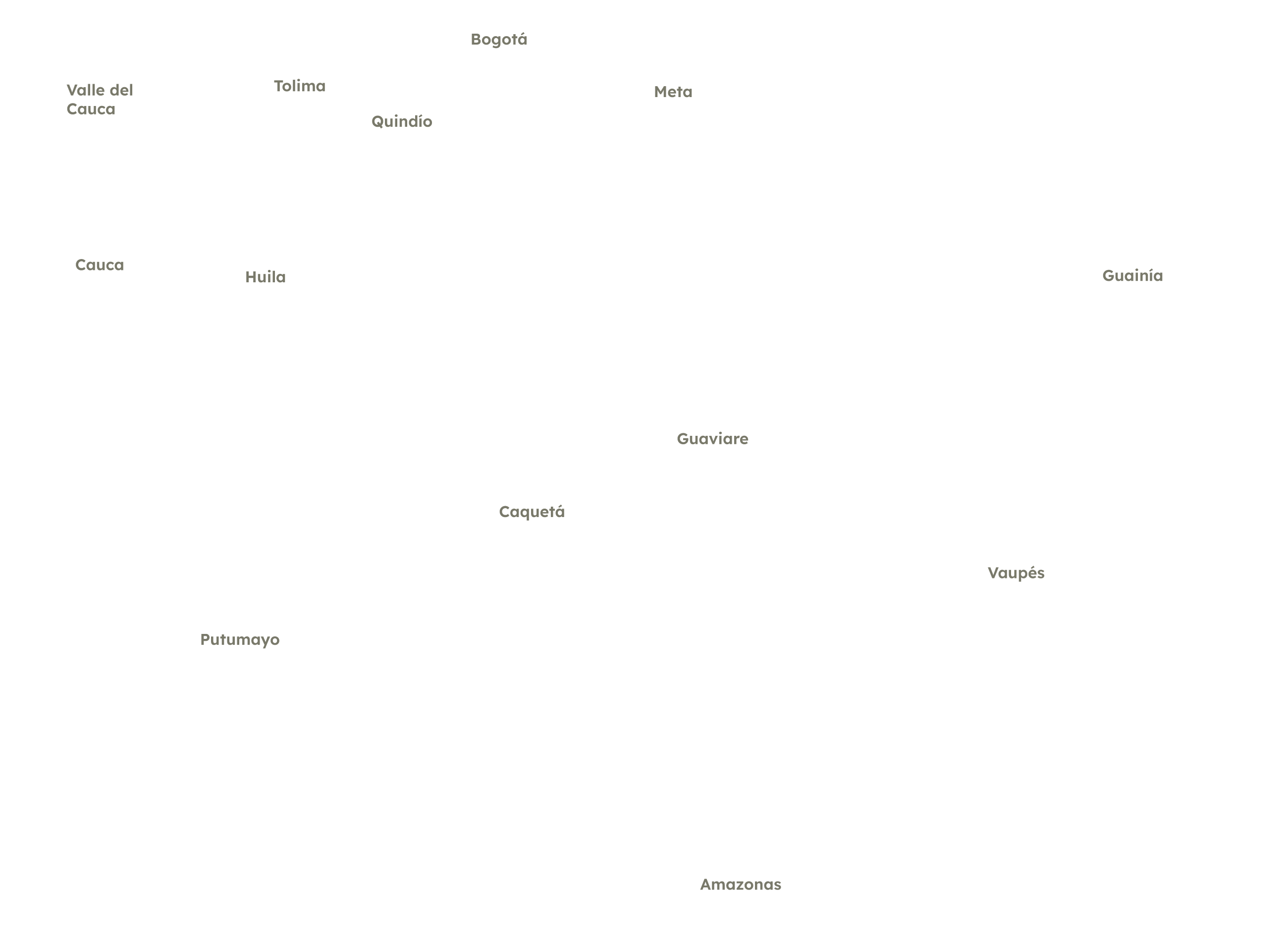 Observatorio Amazonia
