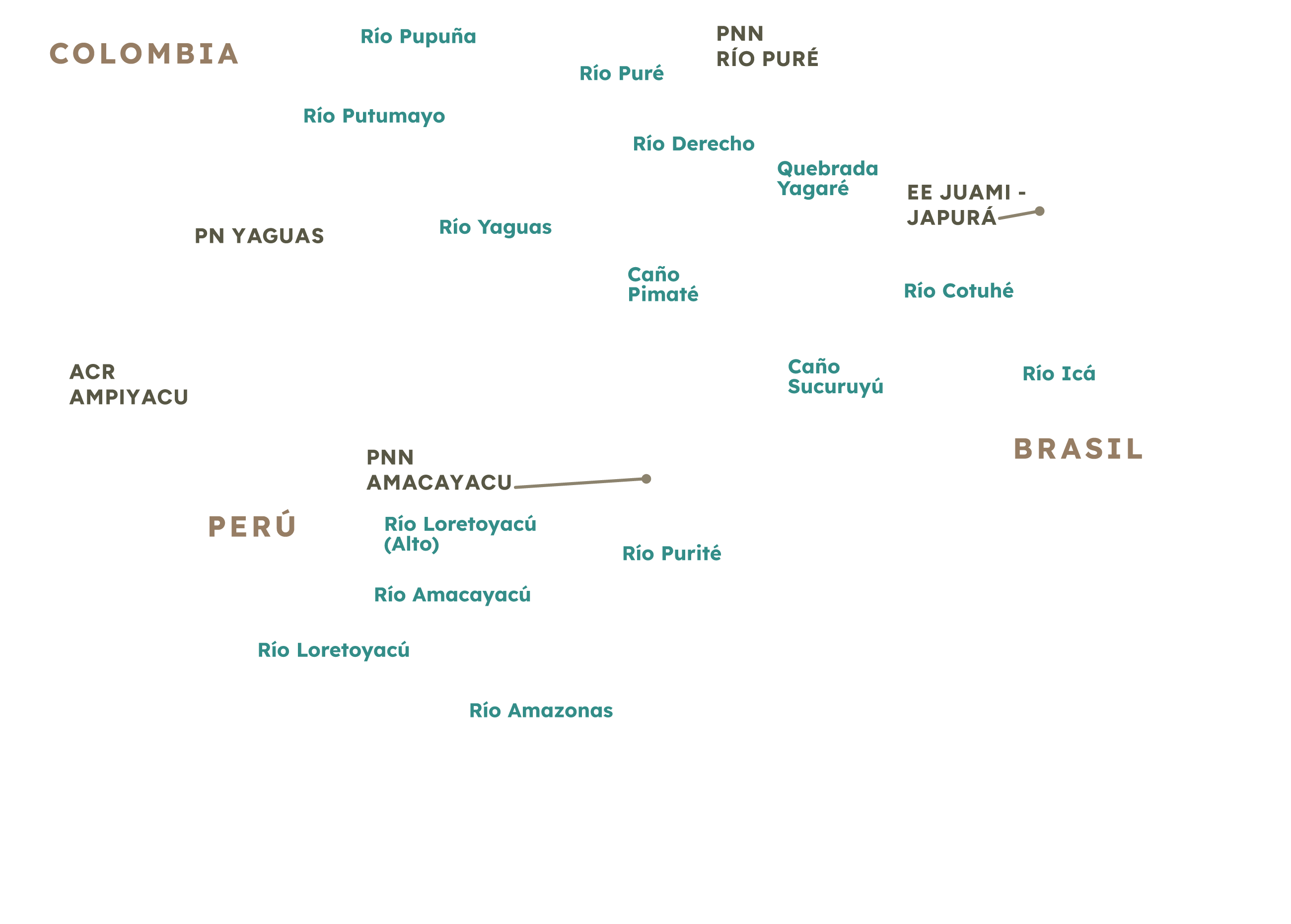 Observatorio Amazonia