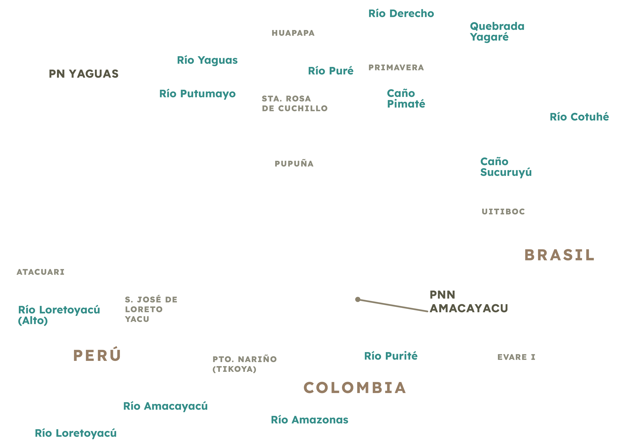 Observatorio Amazonia
