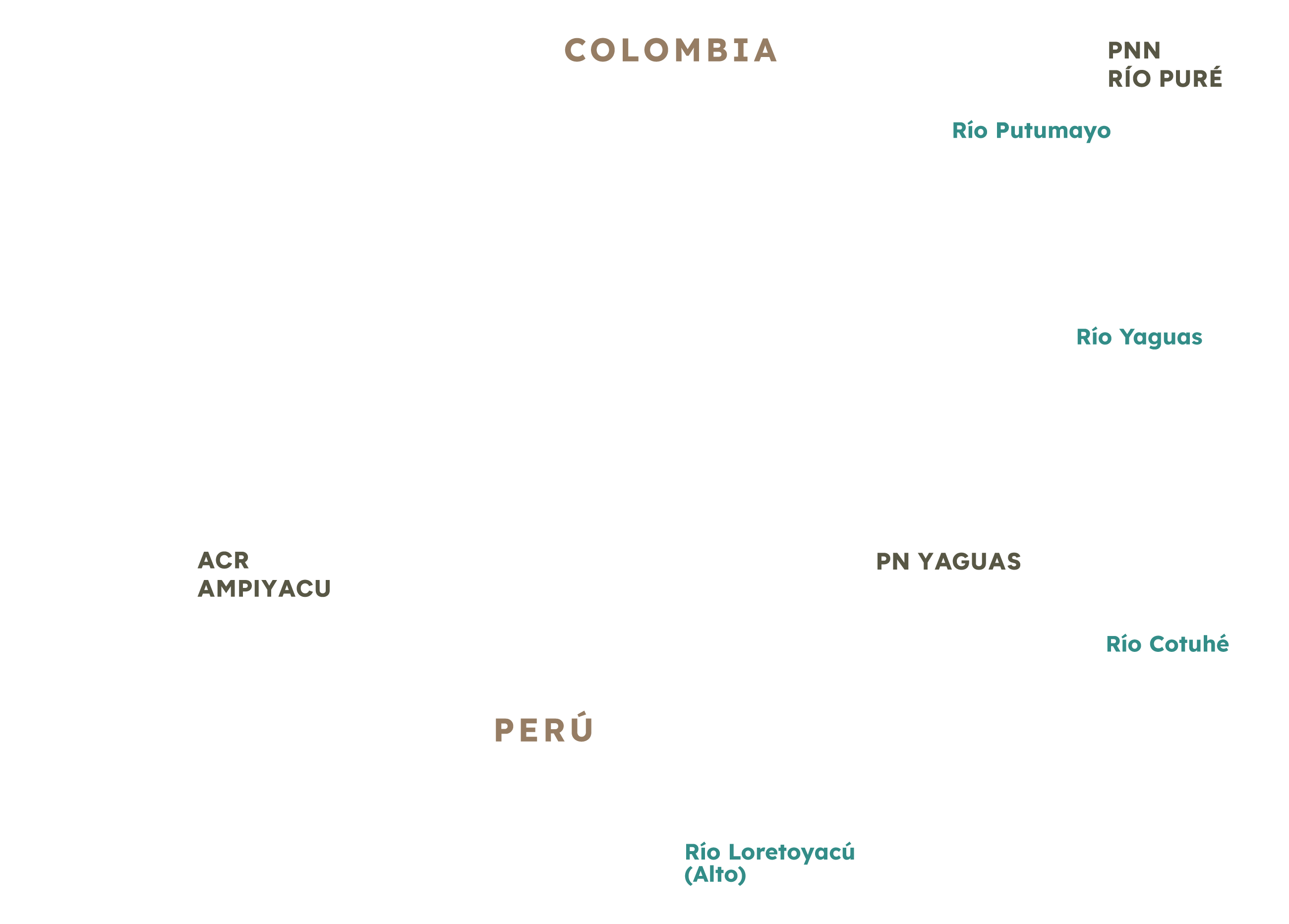 Observatorio Amazonia